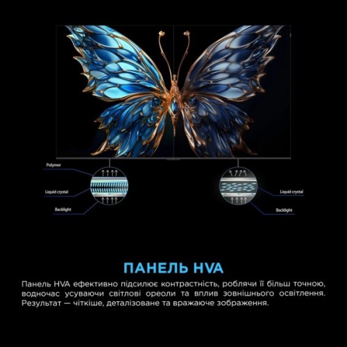 Телевізор TCL 50P7K