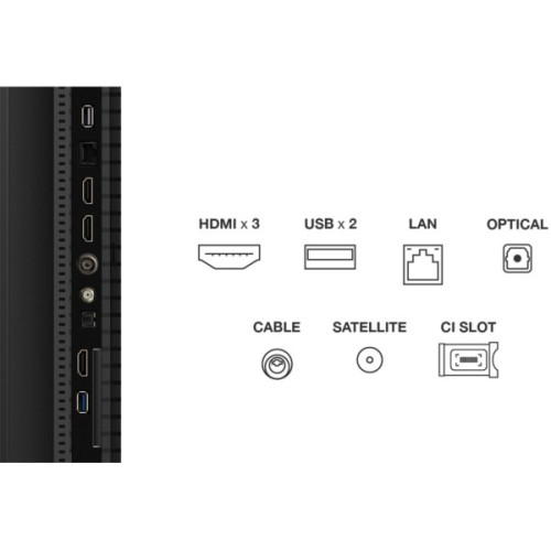 Телевізор TCL 50P7K