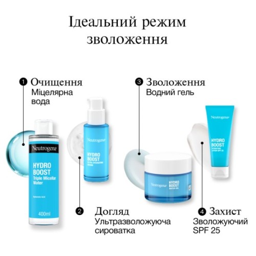 Міцелярна вода Neutrogena Hydro Boost Потрійна 400 мл (3574661471181)