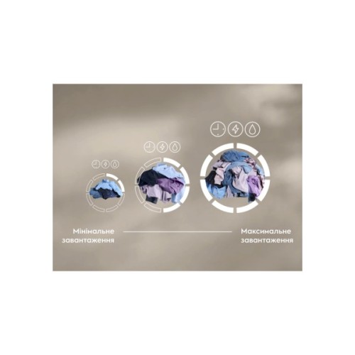 Пральна машина Electrolux EW7F3684UU