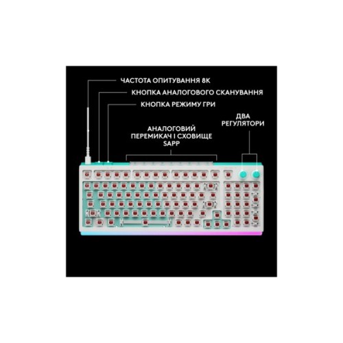 Клавіатура Logitech G512 X 98 Tactile Switch RGB USB UA White (920-014003)