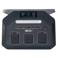 Зарядна станція IEETek P1800 1800W 1024Wh (P1800/noVAT)