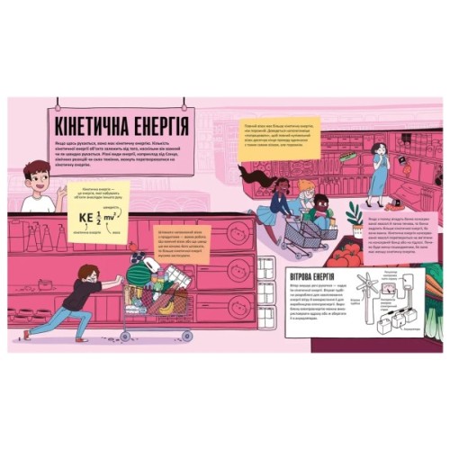 Книга Енергія. Наука довкола нас - Др. Шіні Сомара Видавництво Старого Лева (9789664485255)