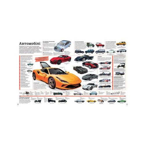 Книга Дивипедія Ранок (9786170992376)