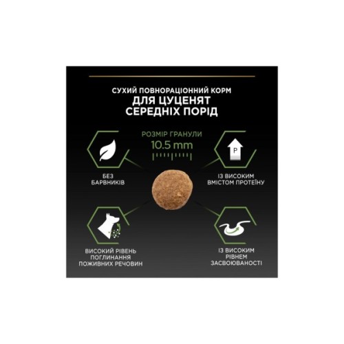 Сухий корм для собак Purina Pro Plan Dog Medium Puppy з високим вмістом курки 12 кг (7613035120402)