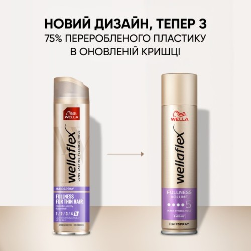 Лак для волосся WellaFlex Fullness Volume 5 Ultra Strong Hold 250 мл (4056800912452)