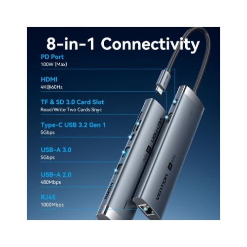 Концентратор Vention USB-C 7-in-1 USB-C PD + USB 3.2 + USB 3.0 + USB 2.0 + RJ45 + SD/TF + HDMI 0.15m (TGUHB)