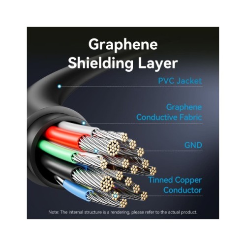 Концентратор Vention USB-C 7-in-1 USB-C PD + USB 3.2 + USB 3.0 + USB 2.0 + RJ45 + SD/TF + HDMI 0.15m (TGUHB)