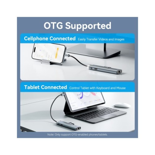 Концентратор Vention USB-C 7-in-1 USB-C PD + USB 3.2 + USB 3.0 + USB 2.0 + RJ45 + SD/TF + HDMI 0.15m (TGUHB)