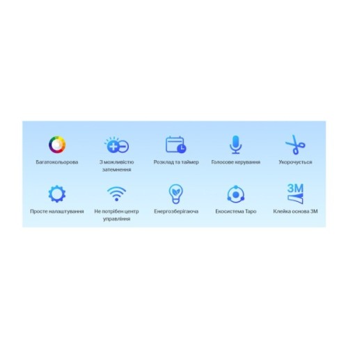 Світлодіодна стрічка TP-Link TAPO L900-5 (TAPO-L900-5)