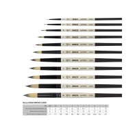 Пензлик для малювання Rosa Синтетика кругла, BREEZE 1226R, №3 (4823098535317)