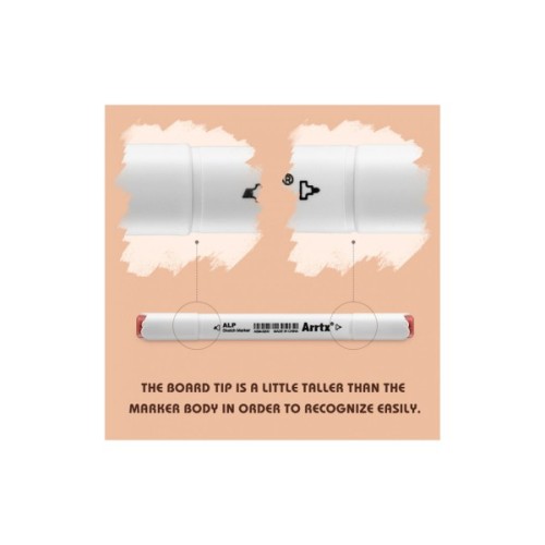 Художній маркер Arrtx Спиртові Alp ASM-02SK 36 кольорів Відтінок шкіри (LC302208)