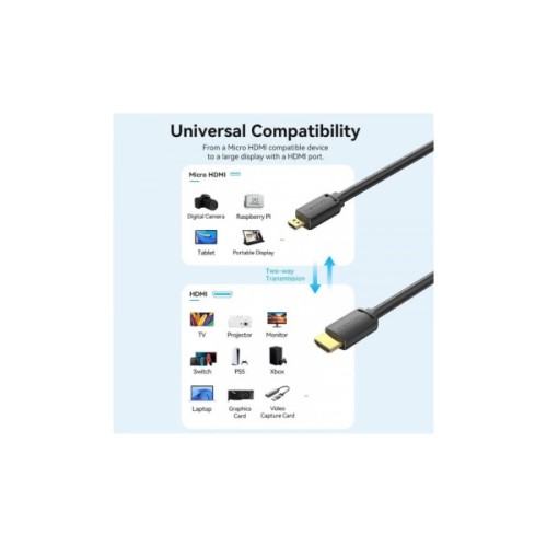 Кабель мультимедійний HDMI M to HDMI micro M 2.0m V2.0 4K60Hz 18Gbps black Vention (AGIBH)