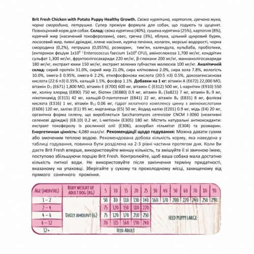 Сухий корм для собак Brit Fresh Chicken/Potato Puppy 2.5 кг (8595602530724)
