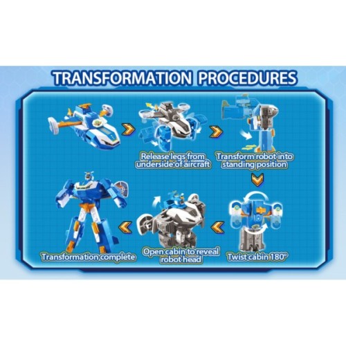 Трансформер Super Wings Міні Повітряна База Робот (EU760288)