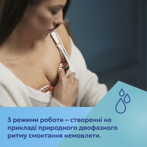 Молоковідсмоктувач Canpol babies Бездротовий електричний Hands-Free (Вільні руки) (20/100)