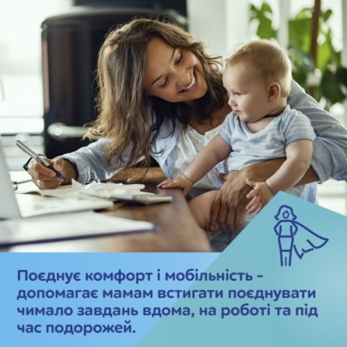 Молоковідсмоктувач Canpol babies Бездротовий електричний Hands-Free (Вільні руки) (20/100)