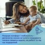 Молоковідсмоктувач Canpol babies Бездротовий електричний Hands-Free (Вільні руки) (20/100)