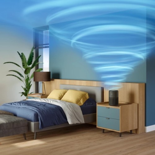 Очисник повітря Philips AC0951/13