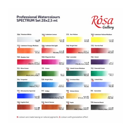 Акварельні фарби Rosa Gallery SPECTRUM, 28*2,5мл, з пензлем, кювета Індіго металевий пенал (4823098544784)