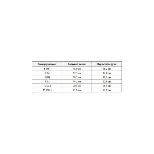 Захисні рукавиці Hoegert DILL HT5K752-10 з латексним покриттям світло-сірі, 10 (HT5K752-10)