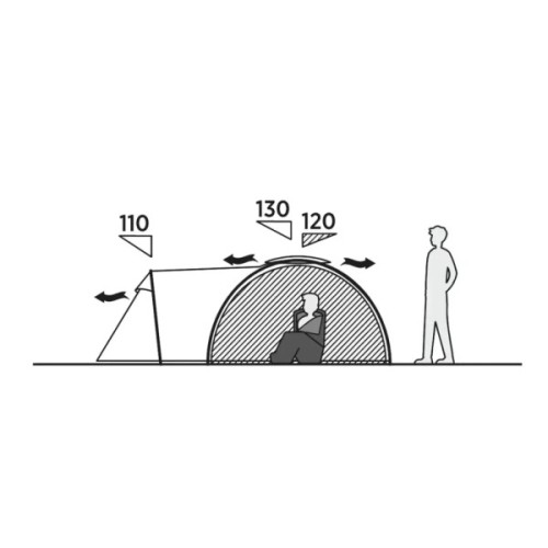 Намет Easy Camp Lomsdal 3 (120479) (931550)