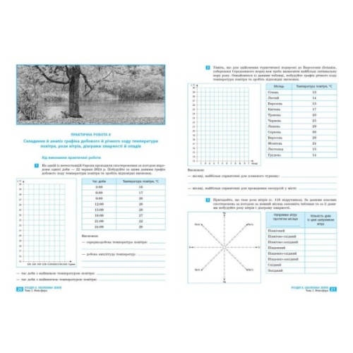 Робочий зошит НУШ Географія. 6 клас. Для практичних робіт Ранок (9786170990891)