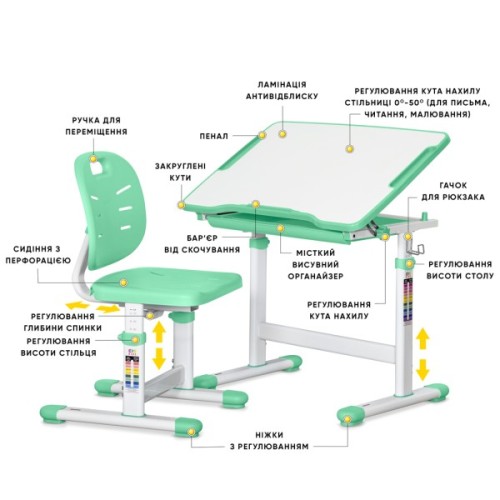 Парта зі стільцем Evo-kids Ergo Green (Evo-05 Ergo Z)