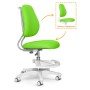 Дитяче крісло ErgoKids Mio Ergo Lite Green (Y-507 Lite KZ)