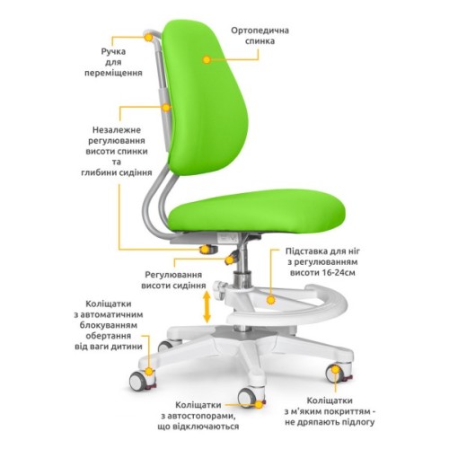 Дитяче крісло ErgoKids Mio Ergo Lite Green (Y-507 Lite KZ)