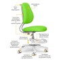 Дитяче крісло ErgoKids Mio Ergo Lite Green (Y-507 Lite KZ)