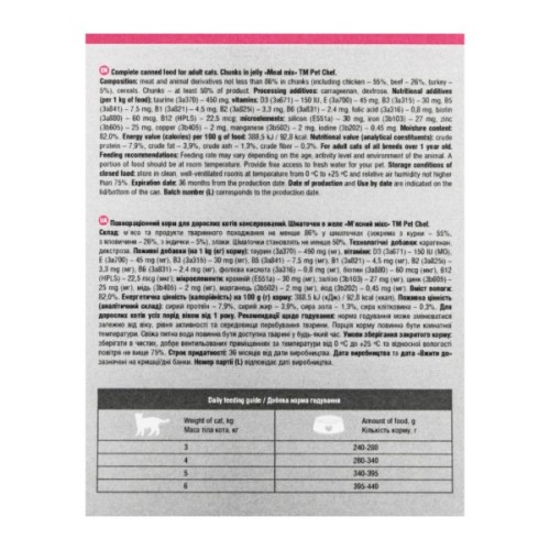 Вологий корм для кішок Pet Chef М'ясний мікс 415 г (4820255193571)