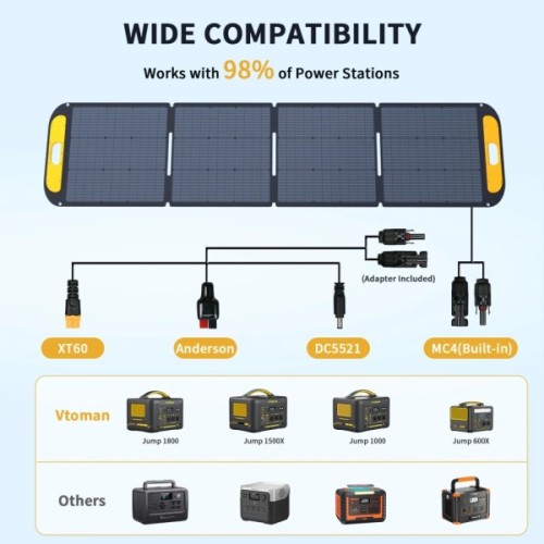 Портативна сонячна панель Vtoman 200W 19V IP67 MC-4/Anderson/XT60/DC5521 (VS200)