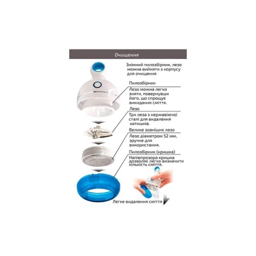 Машинка для чищення трикотажу Grunhelm GLR360U