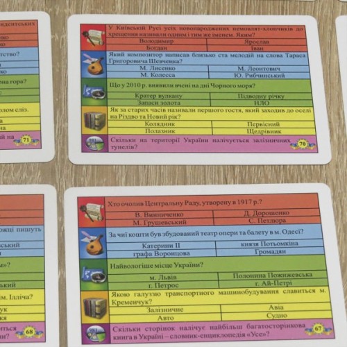 Настільна гра Artos Вікторина Україна (620994)