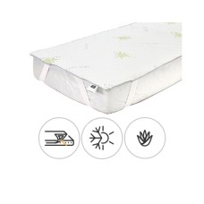 Наматрацник MirSon №1047 Alberto Тенцель (Modal) Seasons Aloe Vera 160х190 см (2200001508217)