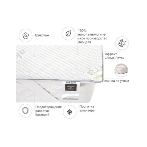 Наматрацник MirSon №1047 Alberto Тенцель (Modal) Seasons Aloe Vera 160х190 см (2200001508217)