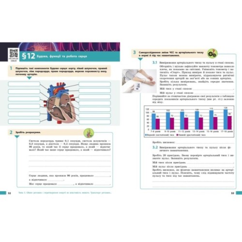 Робочий зошит Біологія. Для 8 класу ЗЗСО - О.В. Тагліна, А.М. Самойлов, Л.В. Довгаль Ранок (9786170998200)