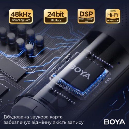 Мікрофон Boya K9 RGBType-C/3,5 мм Black (BOYA K9)
