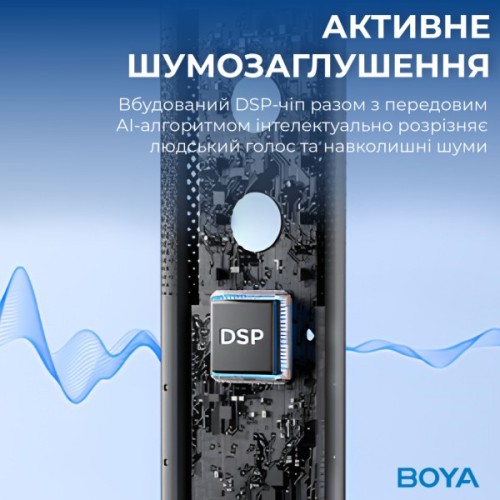 Мікрофон Boya K9 RGBType-C/3,5 мм Black (BOYA K9)