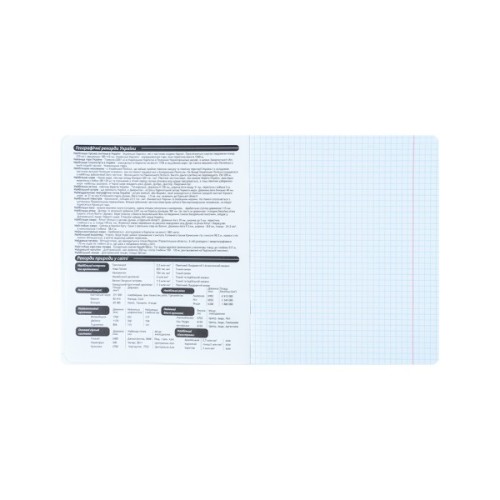 Зошит Kite предметний Kuromi 48 аркуші, клітинка, географія (HK25-240-5)