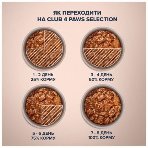 Вологий корм для кішок Club 4 Paws Paws Selection Преміум Шматочки з куркою та телятиною в соусі 80 г (4820215368018)