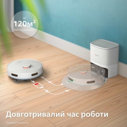 Пилосос Philips XU2100/25