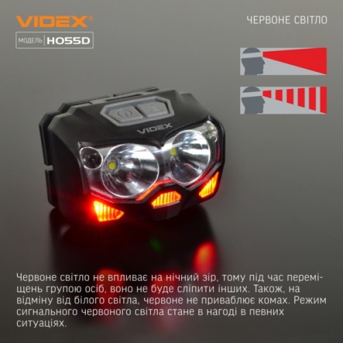 Ліхтар Videx VLF-H055D 500Lm 5000K (VLF-H055D)