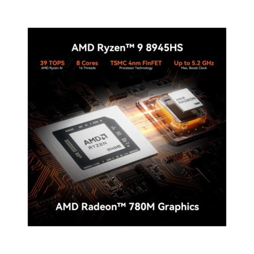 Комп'ютер GEEKOM Mini PC A8 / Ryzen7 8745HS, 32, 1TB, Radeon 780M, W11Pro (GMA8R78745HS-321T-EU)