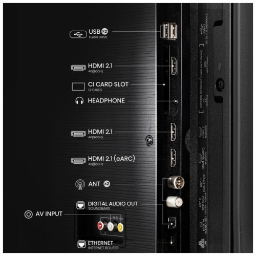 Телевізор Hisense 43E7Q