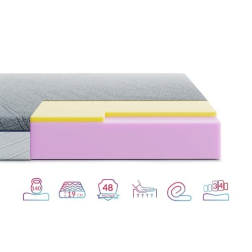 Матрац Highfoam Bellagio Piano, ортопедичний, двосторонній 120x200 см (4820001324464)