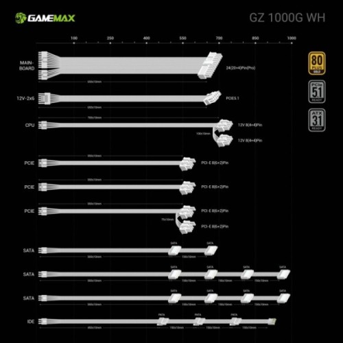 Блок живлення Gamemax 1000W (GZ 1000G WH)
