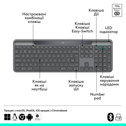 Клавіатура Logitech Slim Solar+ for Business Wireless/Bluetooth Graphite (920-013779)