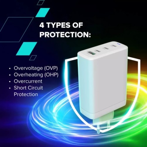 Зарядний пристрій Canyon CU140ACC GaN 150W 3xPD 1xQC EU White (CNS-CUW140ACC)